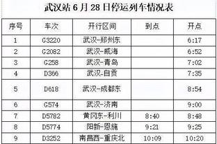 范弗里特：杰伦-格林侵略性十足 给了对方防守很大压力